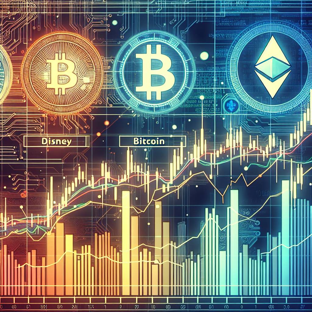 How does the performance of Disney stock compare to popular cryptocurrencies like Bitcoin and Ethereum?