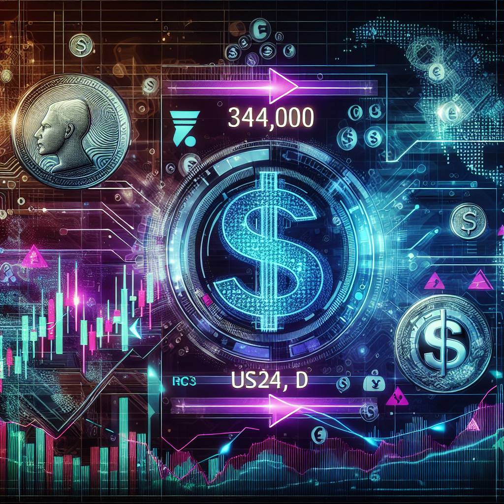 What is the current exchange rate from Solana to Dollars?