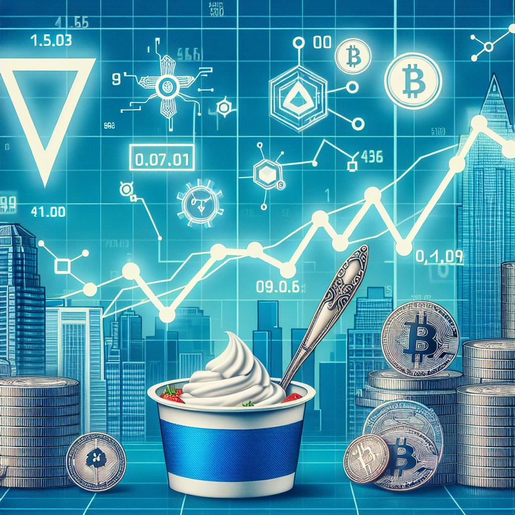 Are there any correlations between the London cocoa market and specific cryptocurrencies?