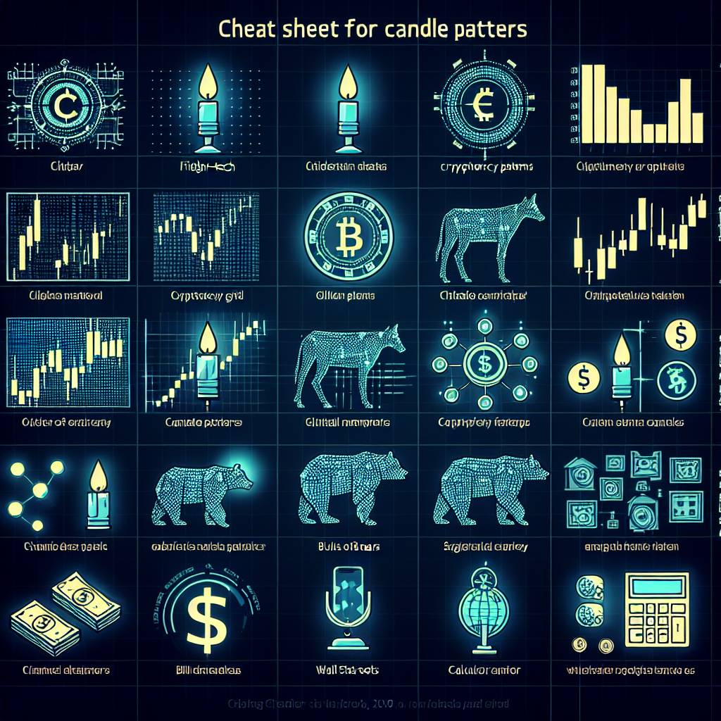 What is the impact of AI chat on the security of digital currencies?