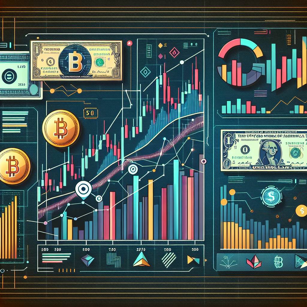 What is the historical exchange rate between GBP and USD in the cryptocurrency market?