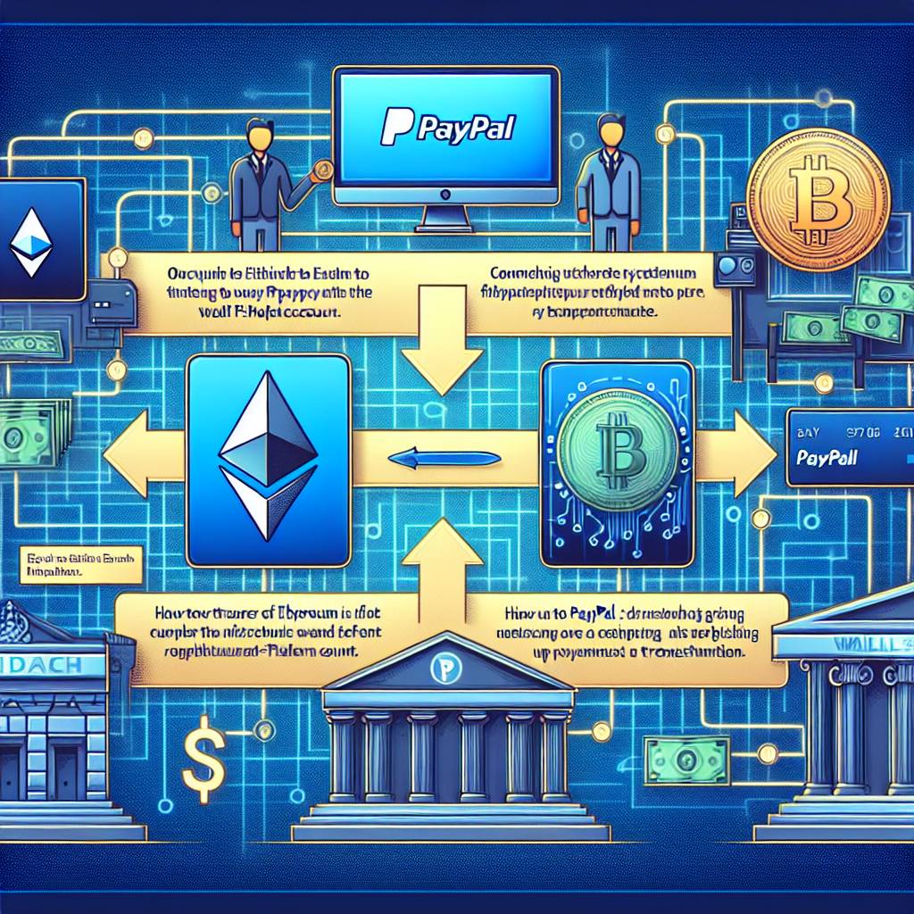 What are the steps to transfer Ethereum from Apple Pay to PayPal?