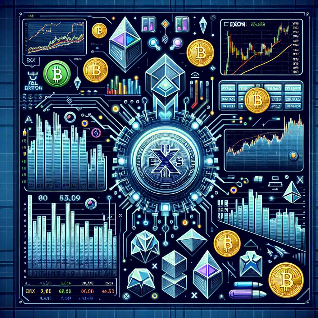 How does the historical price of Micron stock compare to the price of popular cryptocurrencies?