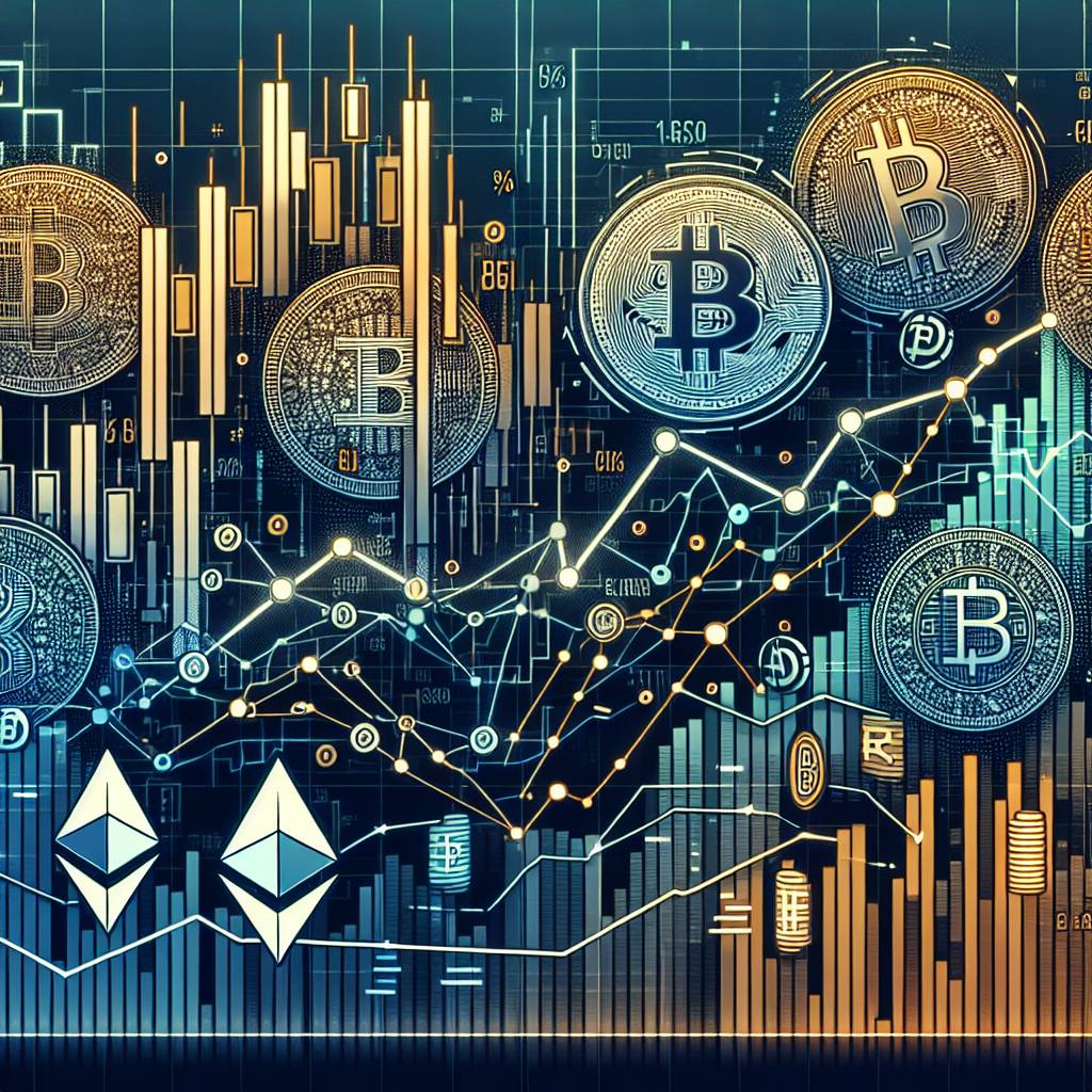 What is the impact of true interest rate on cryptocurrency prices?