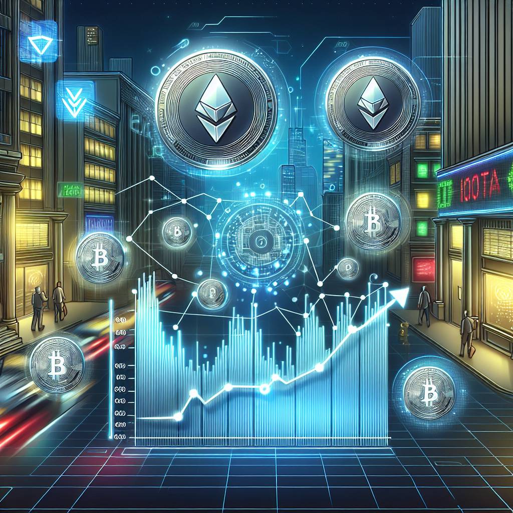 What percentage of my Roth IRA should be allocated to cryptocurrencies?