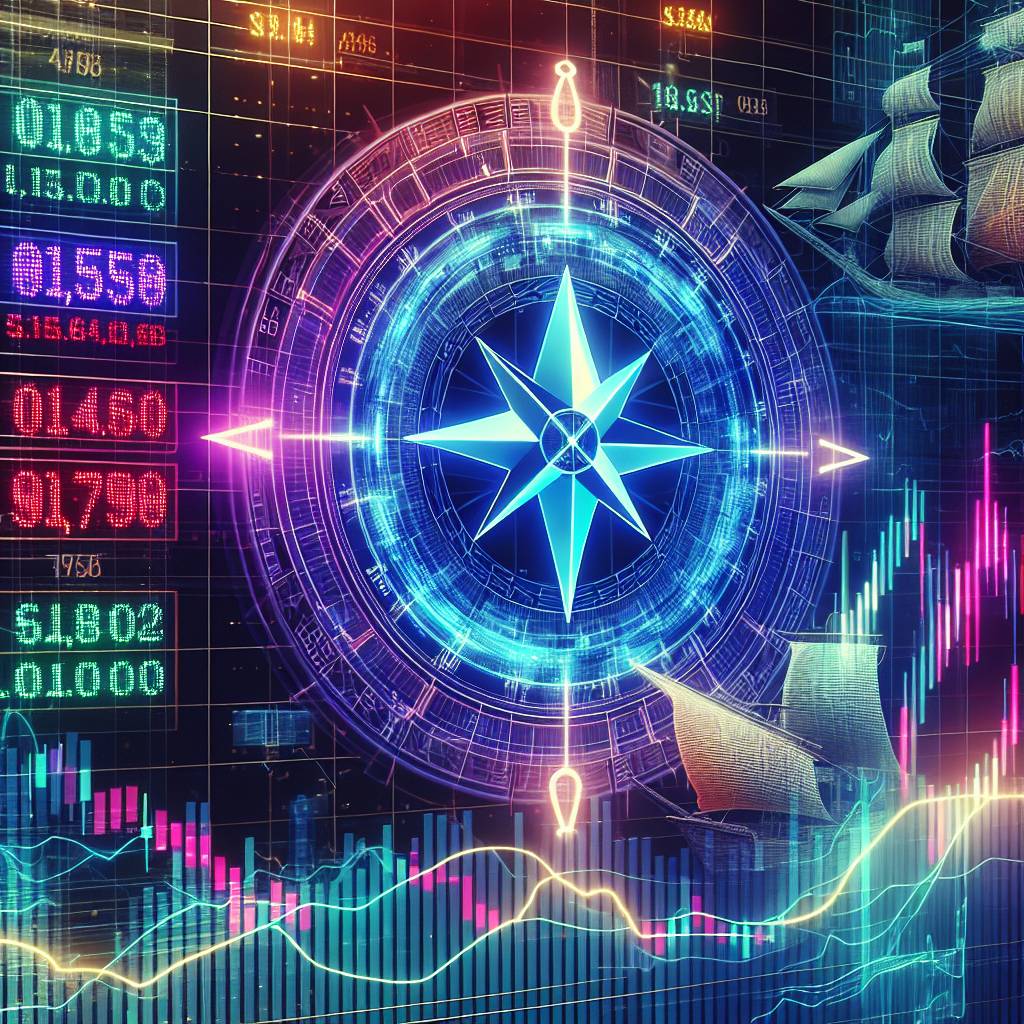 What is the current price of pound in the cryptocurrency market today?