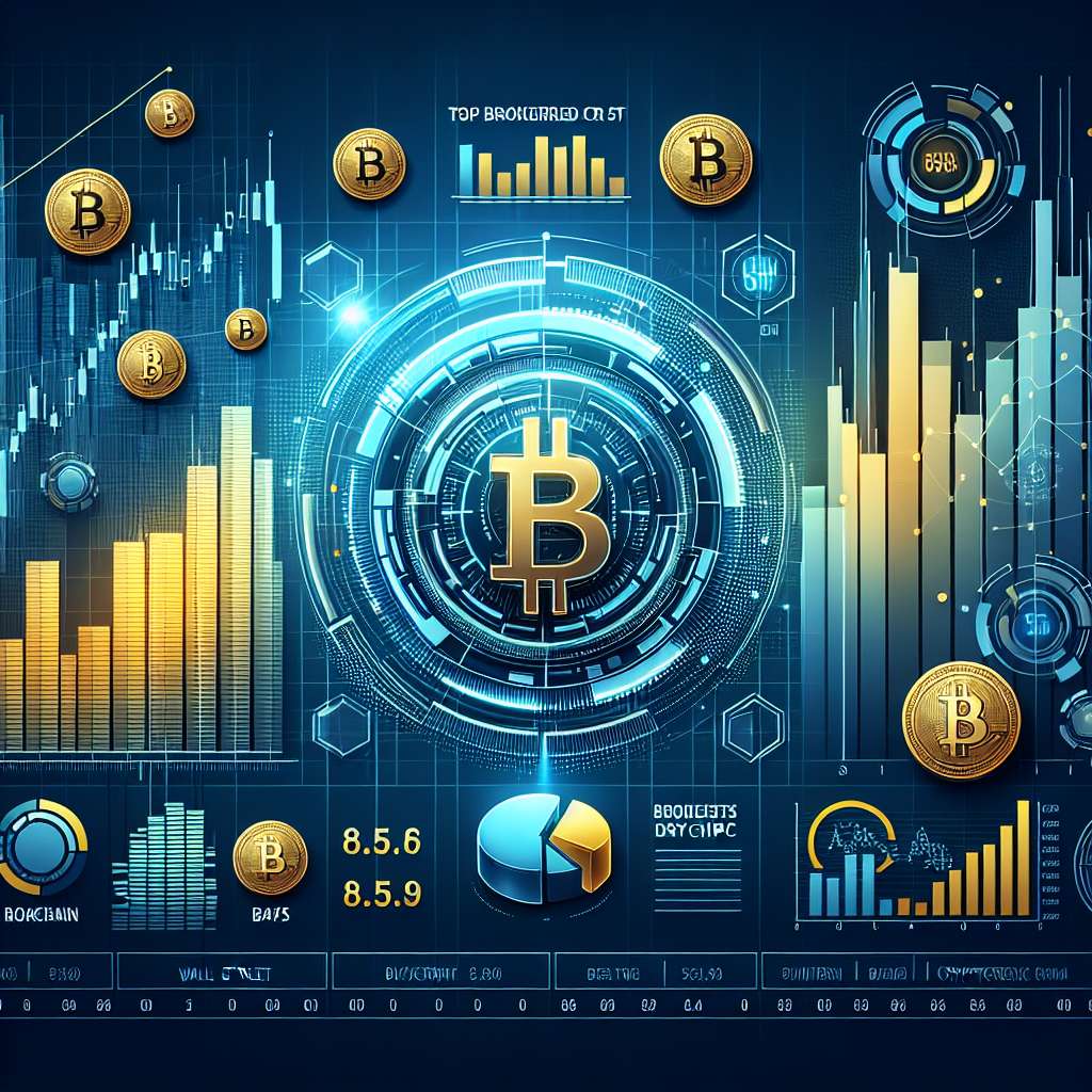 What are the top digital currency indices in Europe?