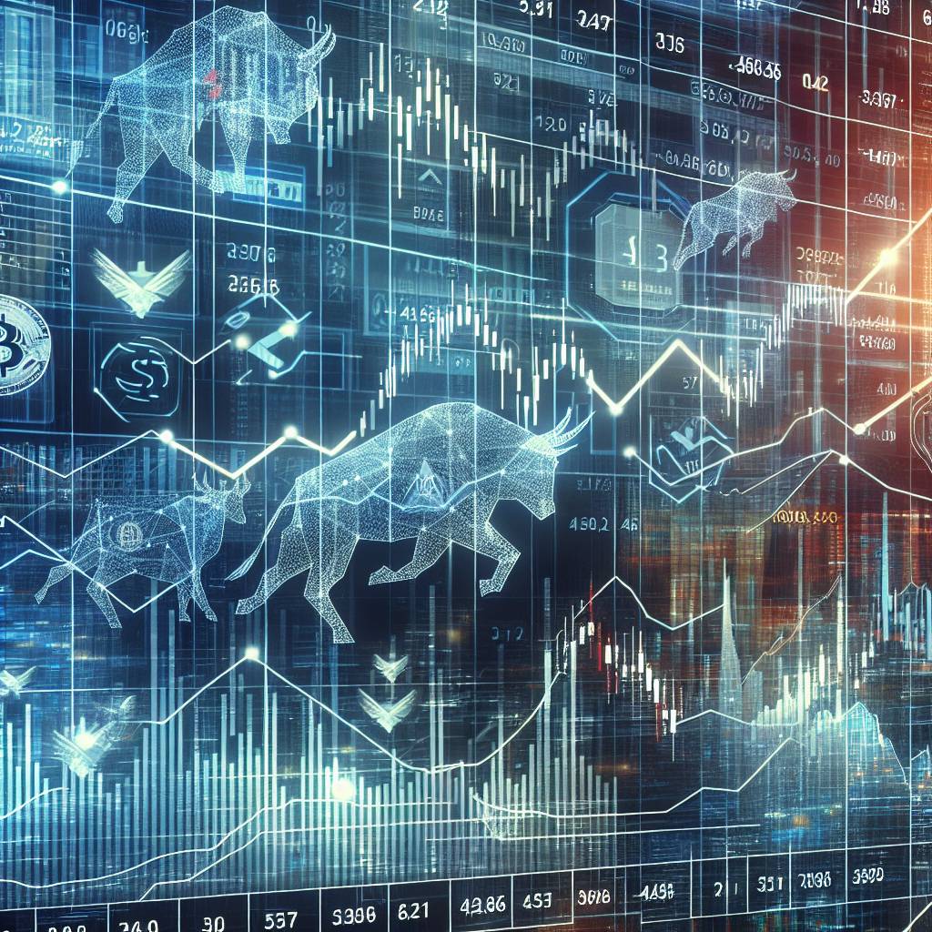 How can I track the TSLA stock price chart on cryptocurrency exchanges?