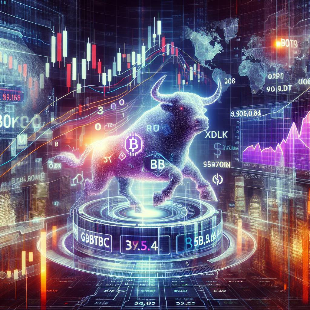 What are the risks associated with trading digital currencies in the option market?