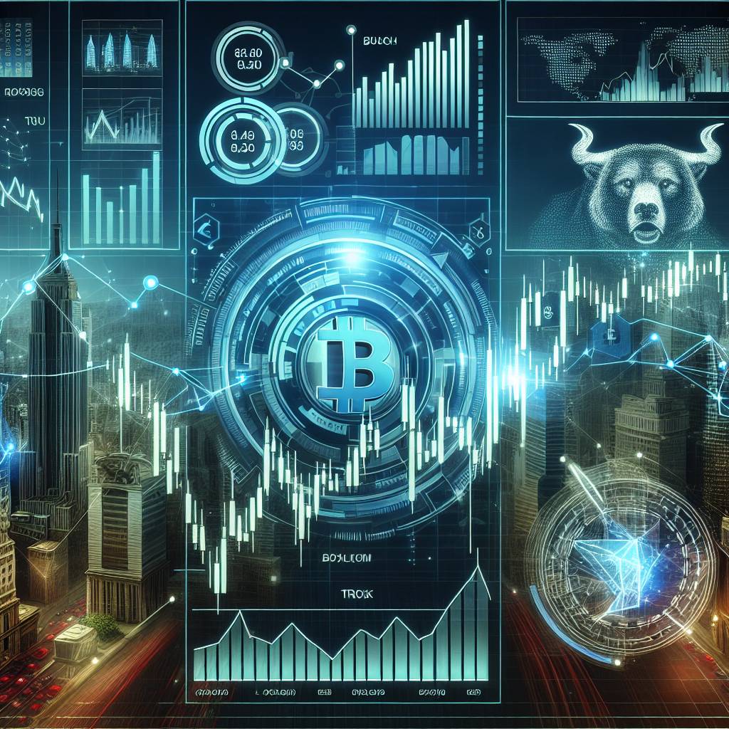 How can the Darvas box indicator be applied to analyze cryptocurrency price movements?