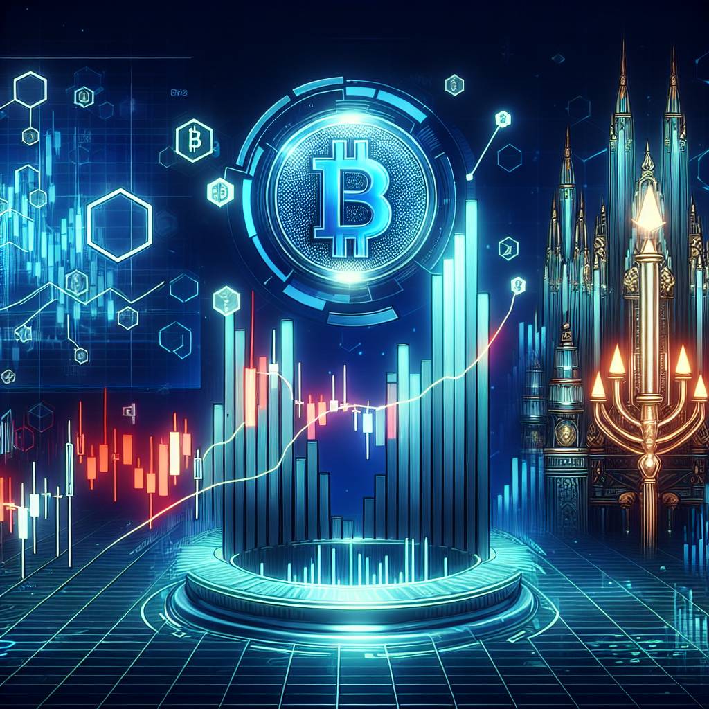 What are the most profitable options trading strategies for digital currencies?
