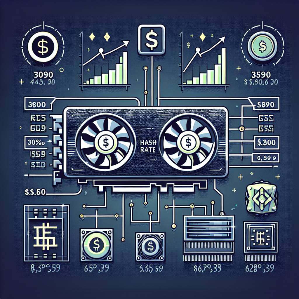 How does the performance of the 3090 and 4090 graphics cards affect the profitability of cryptocurrency mining?