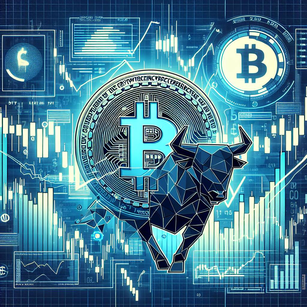 What are the best divergence indicators for analyzing cryptocurrency trends?