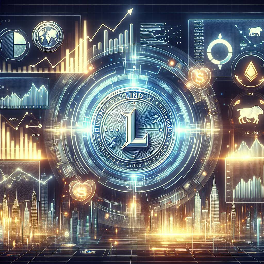 Are there any risks associated with using leverage in cryptocurrency trading on SureTrader?