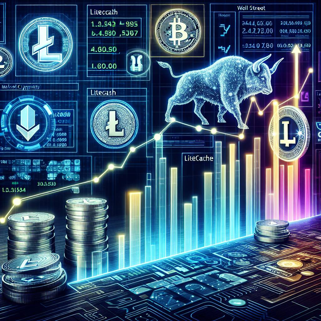 What is the current market value of Leo Coin and how can I connect to it?