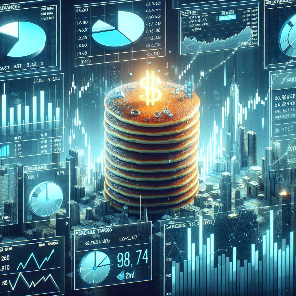 What are the statics of pancake tokens in the cryptocurrency market?