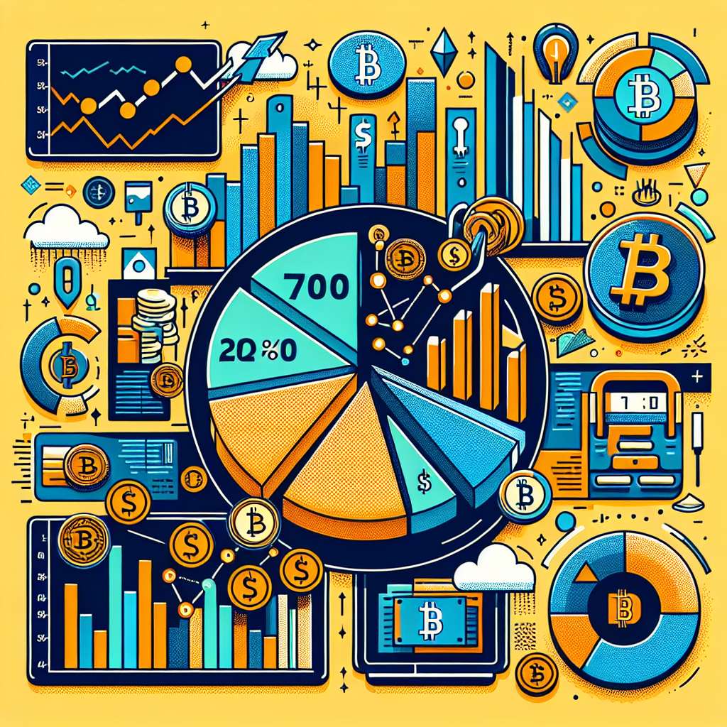 What is the impact of Nexo Capital on the cryptocurrency market?