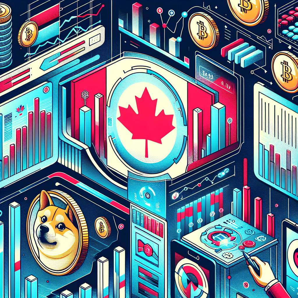 What is the process of buying Dogecoin in Canada?