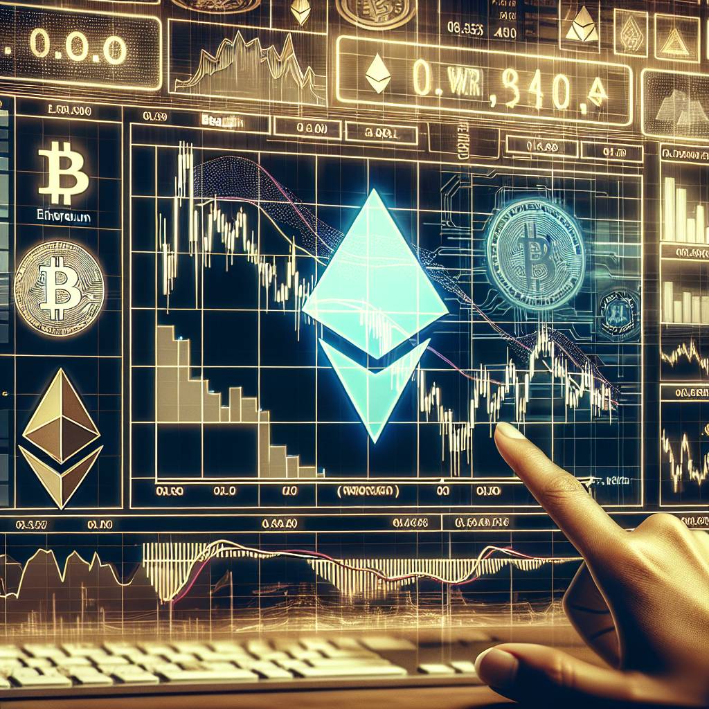 How can I identify a bearish triangle pattern in digital currencies?