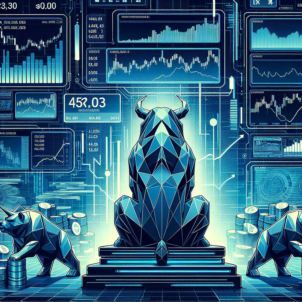 What are the margin requirements for futures trading on TD Ameritrade?