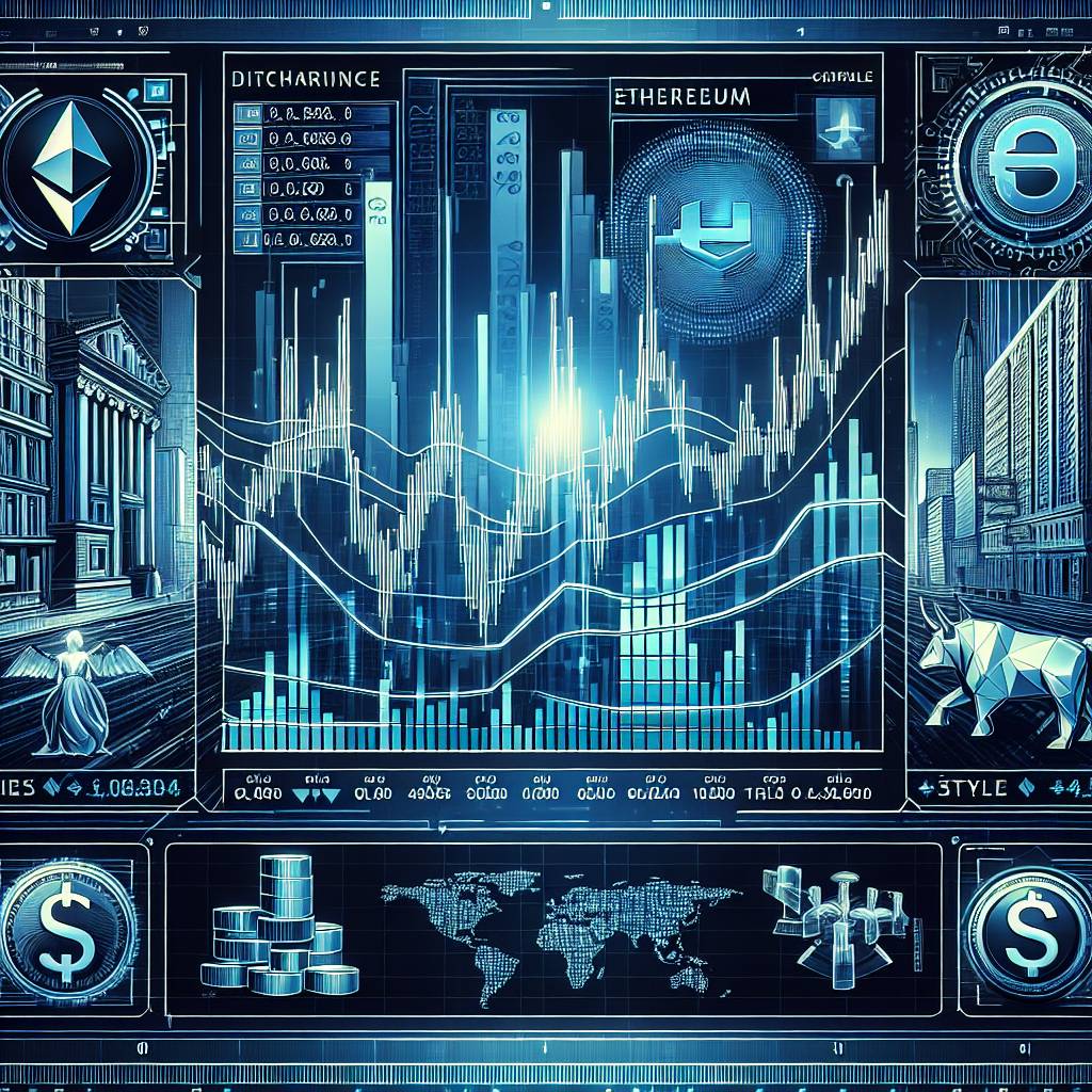 What is the historical chart of the euro to dollar exchange rate in the cryptocurrency market?