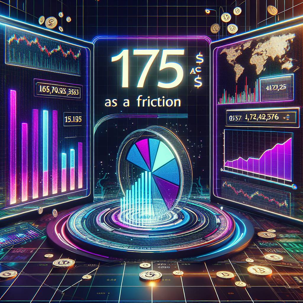 What impact does the cryptocurrency market have on Visa's stock chart?