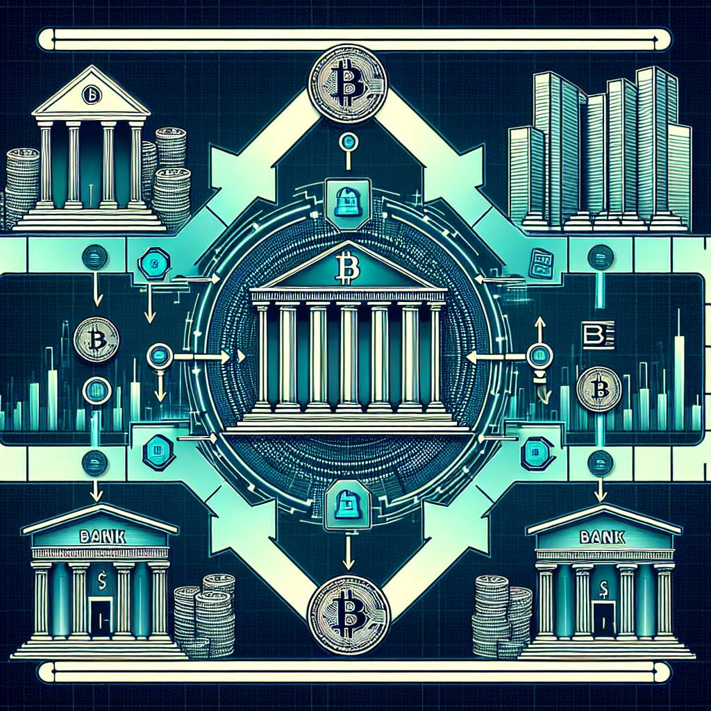 What are the steps to safely transfer your funds from a traditional bank account to a digital wallet for cryptocurrencies?