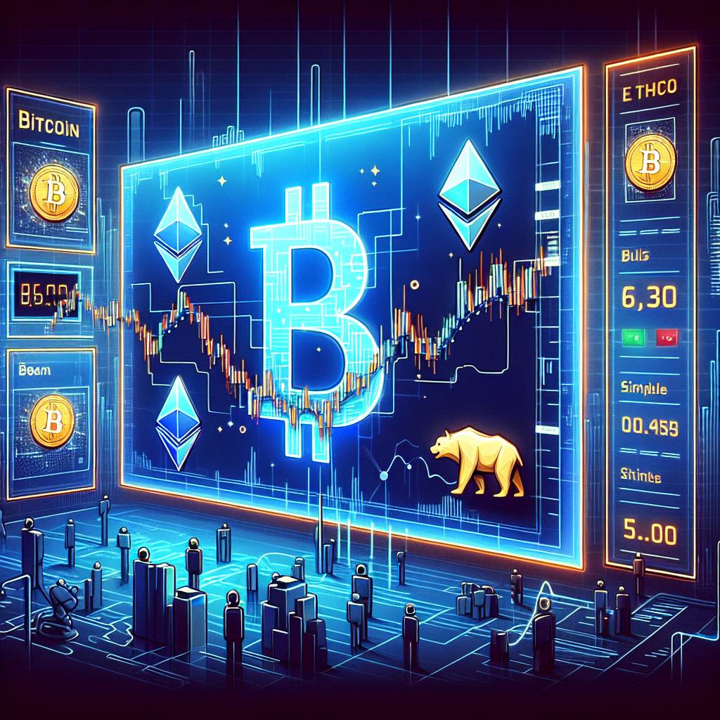 What are some tips for setting up TradingView charts for cryptocurrency analysis?
