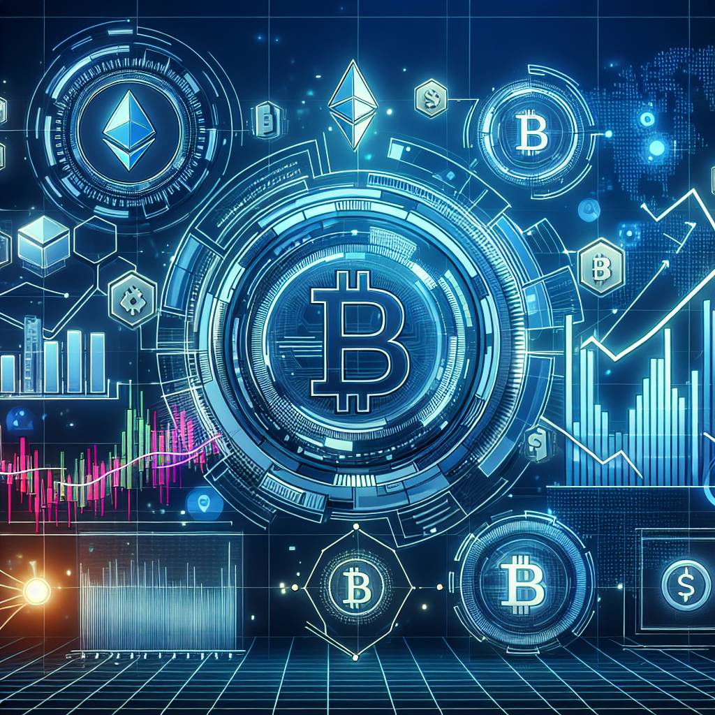 How does the Dow Futures index affect digital currencies?