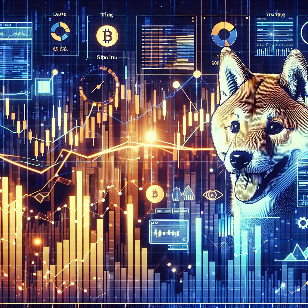 How can I track the value of shiba inu ornament in real-time?