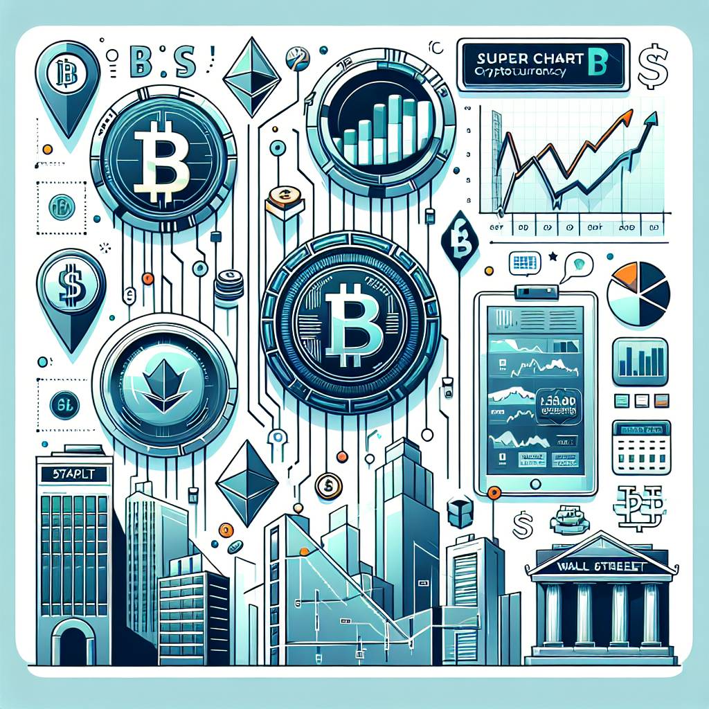 What are the best super trend indicators for cryptocurrency trading?