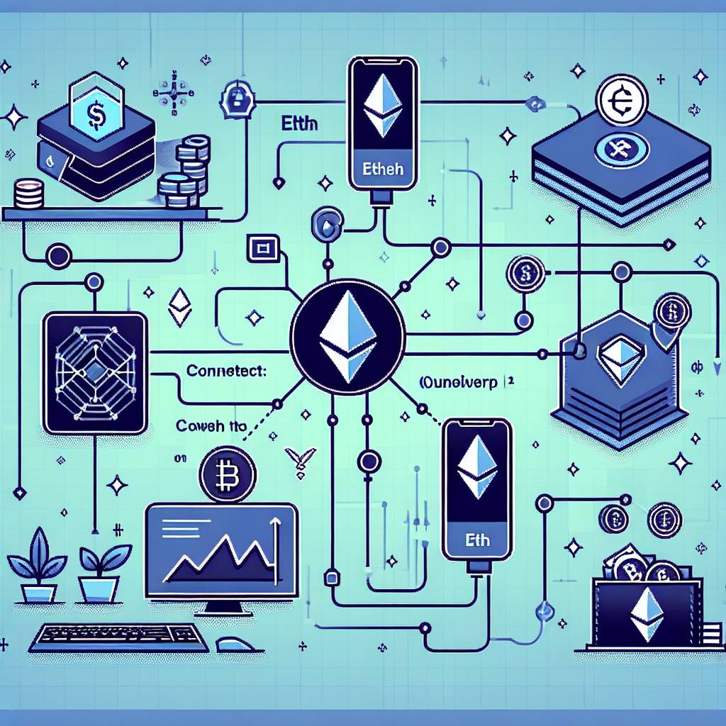 What is the process for acquiring ETH on Polygon?