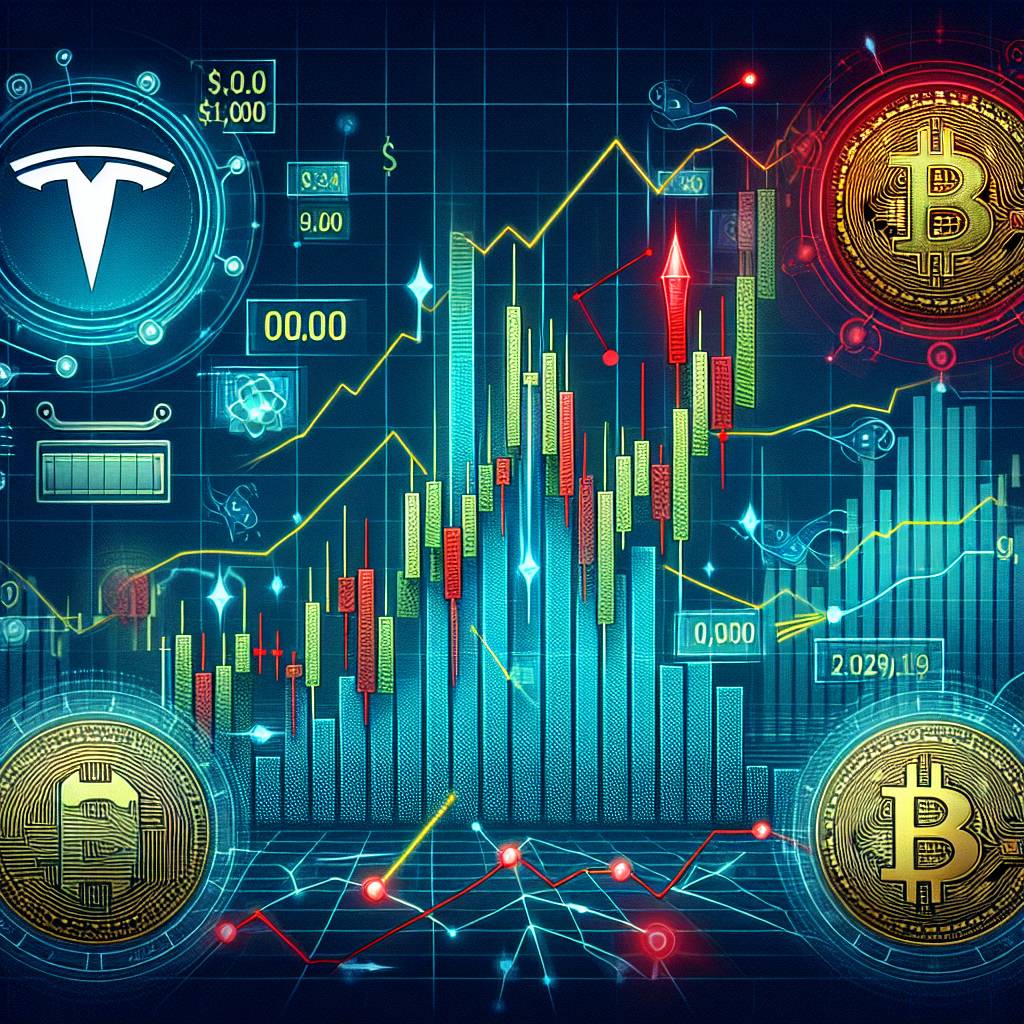 What is the impact of the Tesla stock price on the cryptocurrency market?