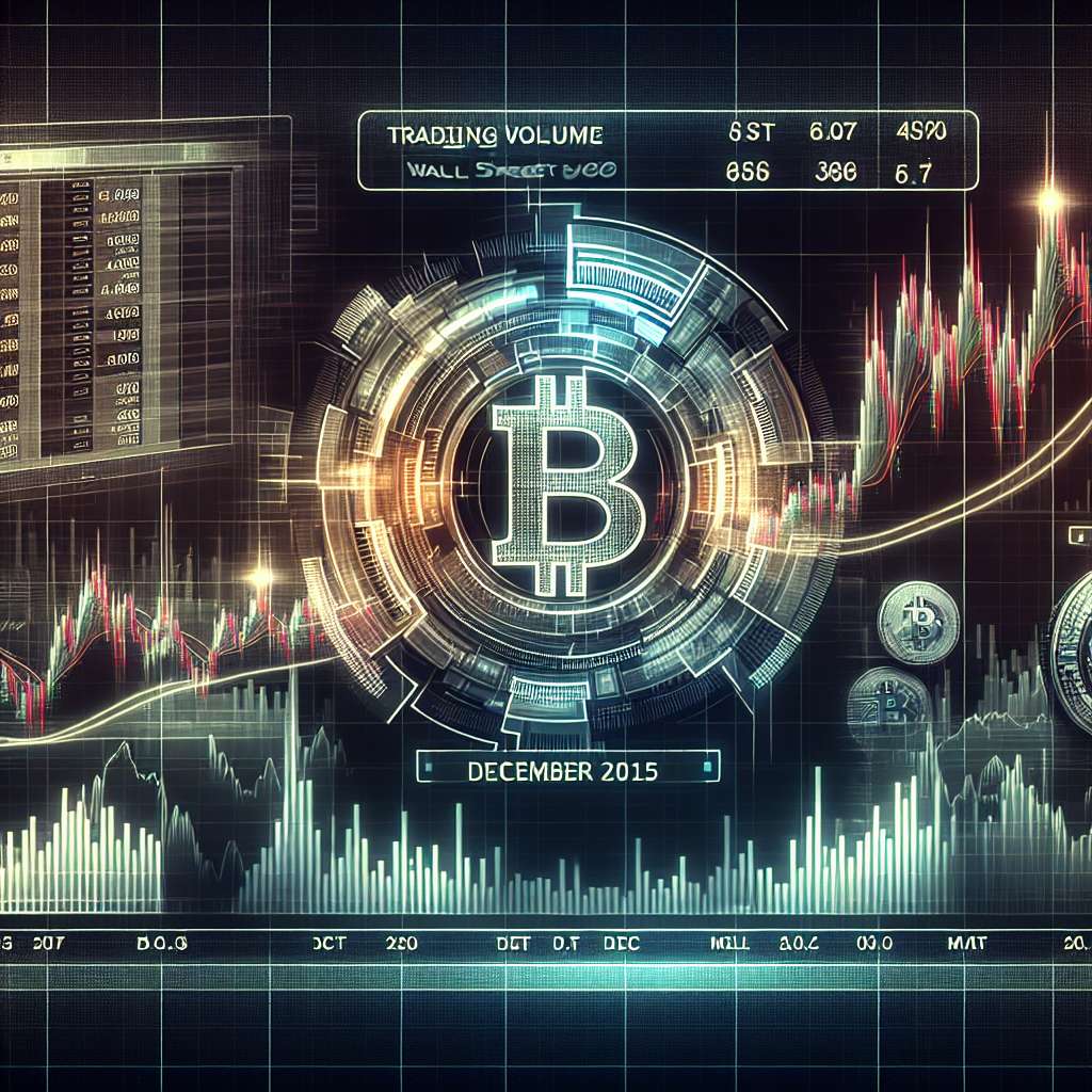 How did Gemini perform in terms of market share in June 2016?