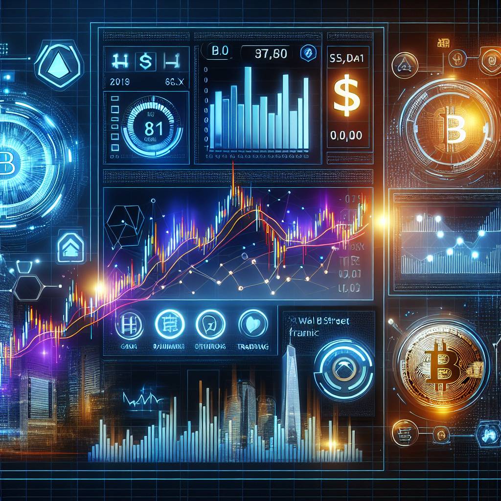 What are the advantages of using amp futures platforms for trading digital assets?