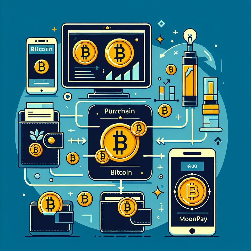 What are the steps to buy Bitcoin with MoonPay?