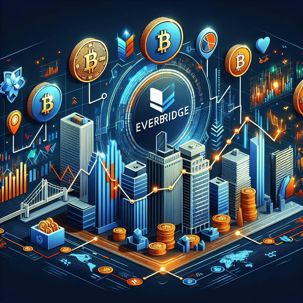 Which cryptocurrencies are most affected by iShares S&P 500 Index Fund - Class K?