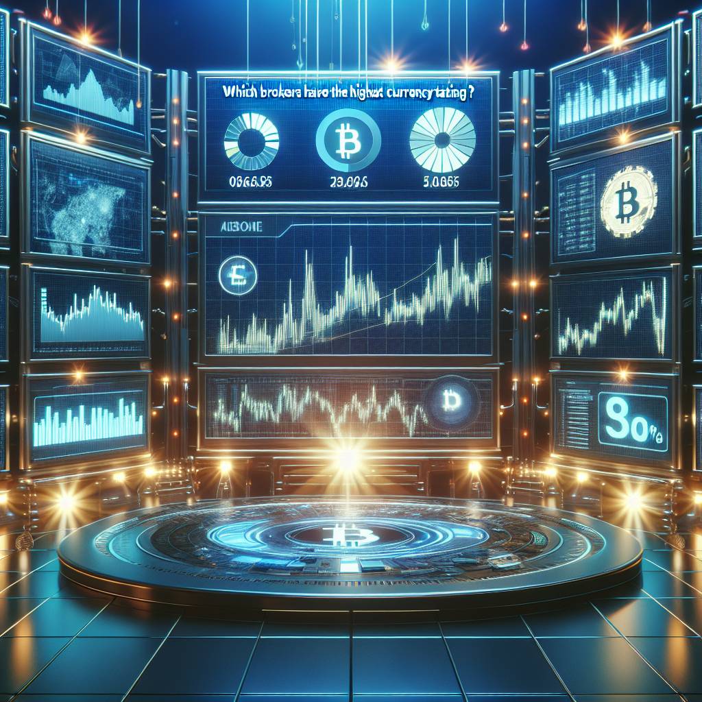 Which UK-based forex brokers have the most competitive fees for trading cryptocurrencies?