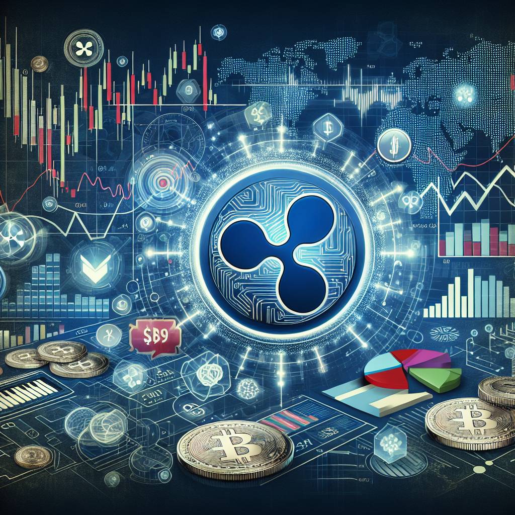 What factors influence the last price of Ripple in the crypto market?