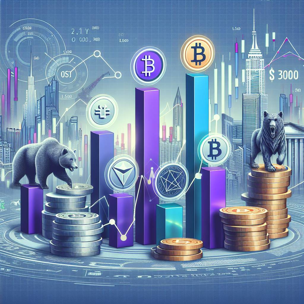 How does the SOFR one-month rate impact the value of cryptocurrencies?