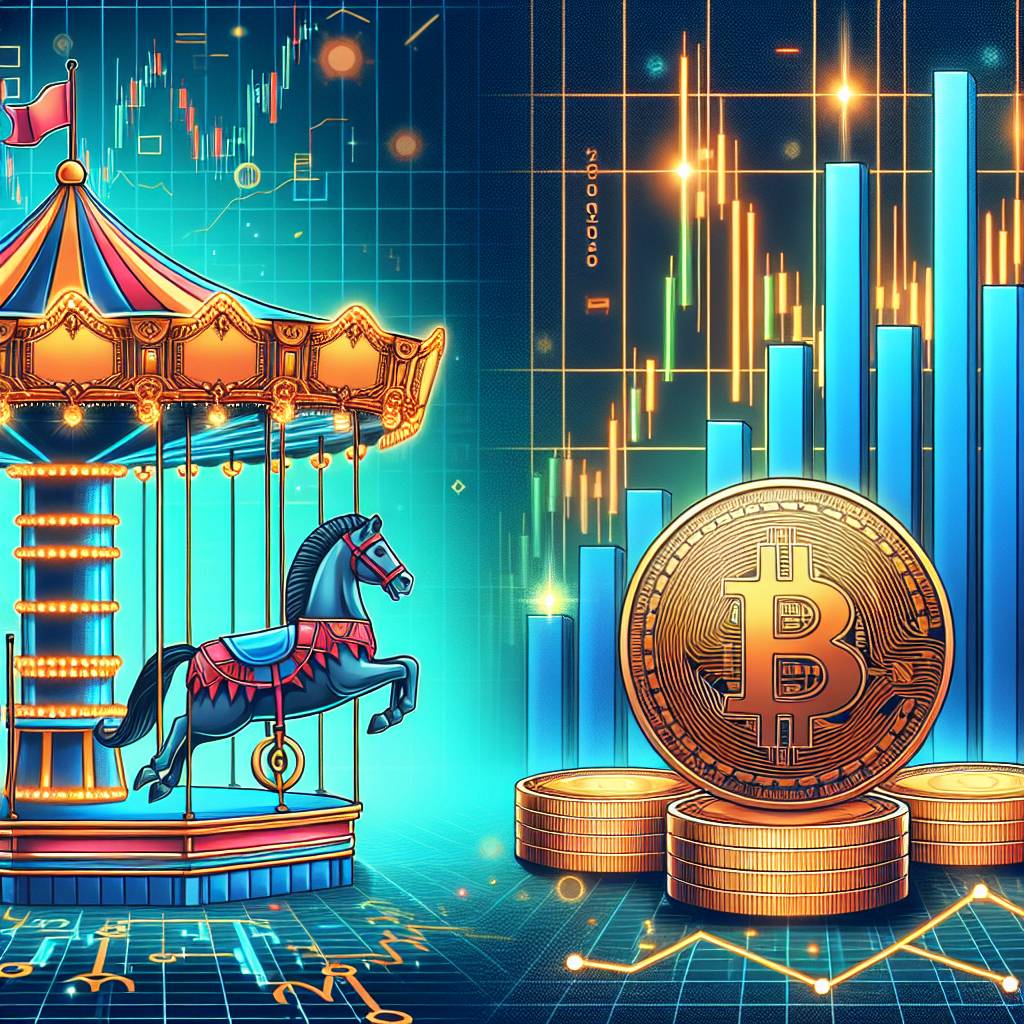 How does the Carnival Cruise stock performance compare to popular cryptocurrencies?
