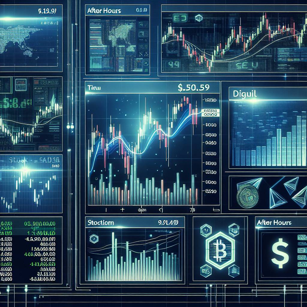 What is the impact of Hang Seng HK on the cryptocurrency market?