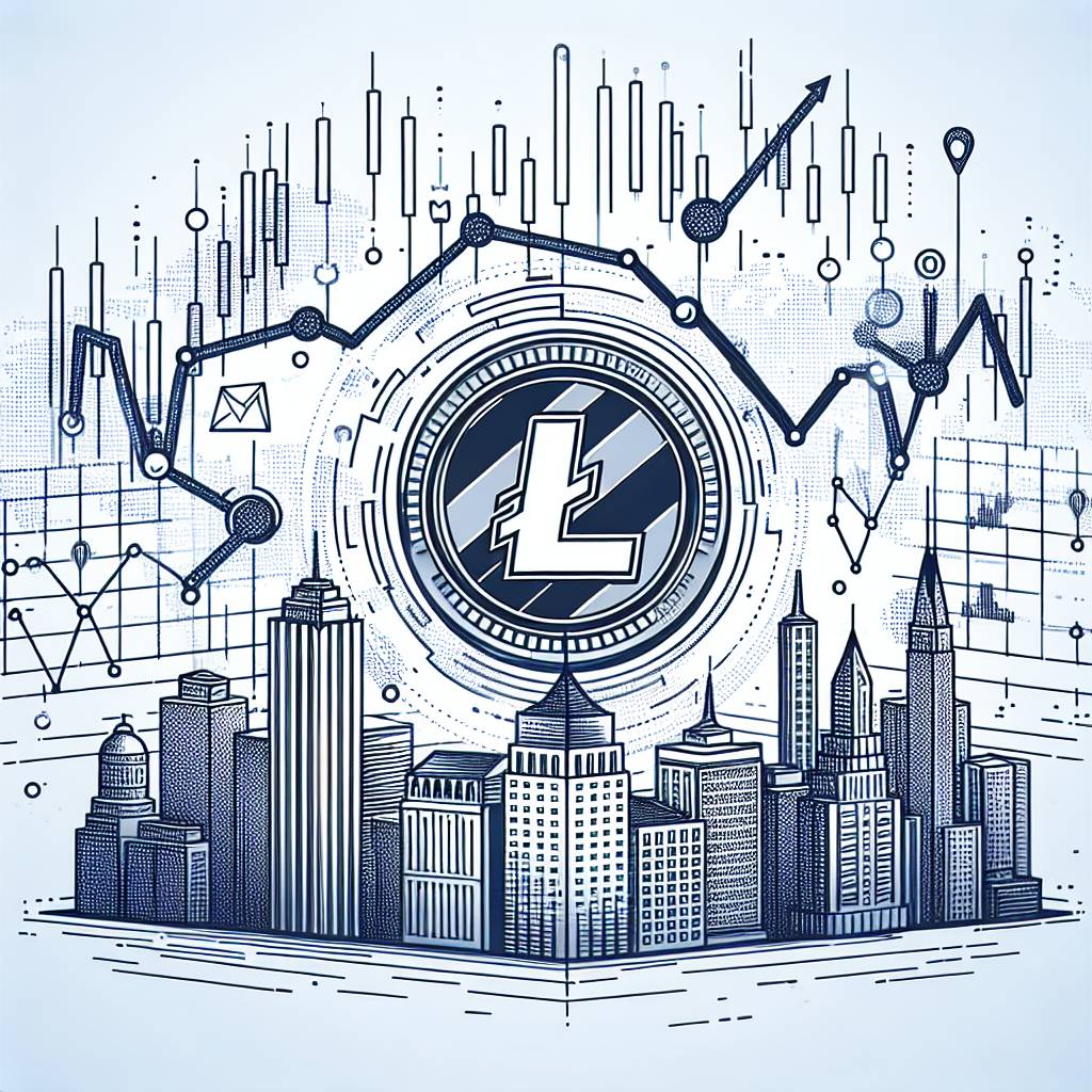What factors influence the asking price of Litecoin?