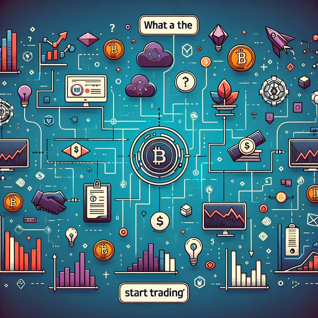 What are the steps to start futures trading on KuCoin?