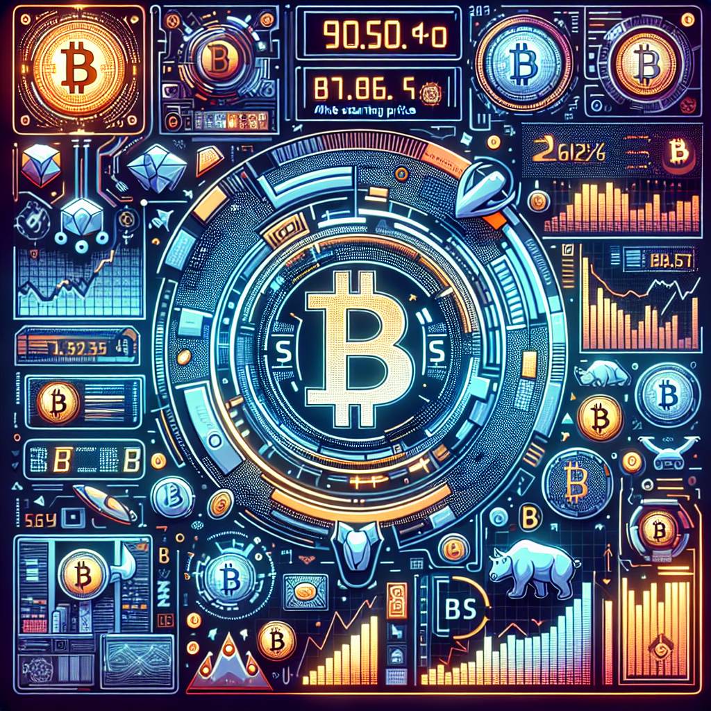 What is the starting price of bitcoin?