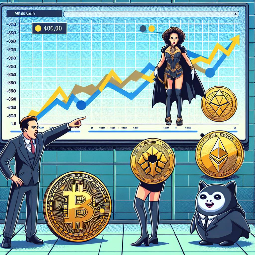 How does the chart performance of milady meme coin compare to other cryptocurrencies?