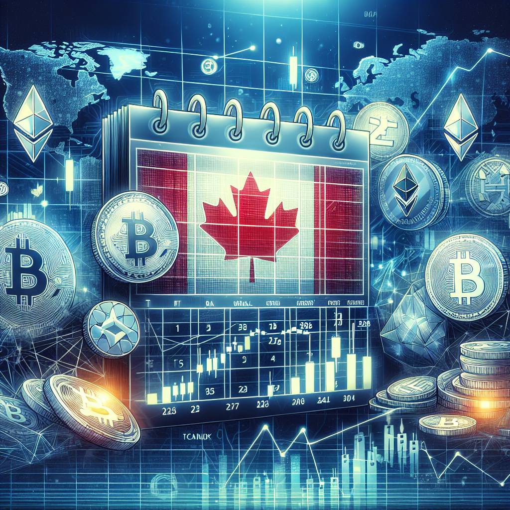 What are the trading holidays for digital currencies in Canada?