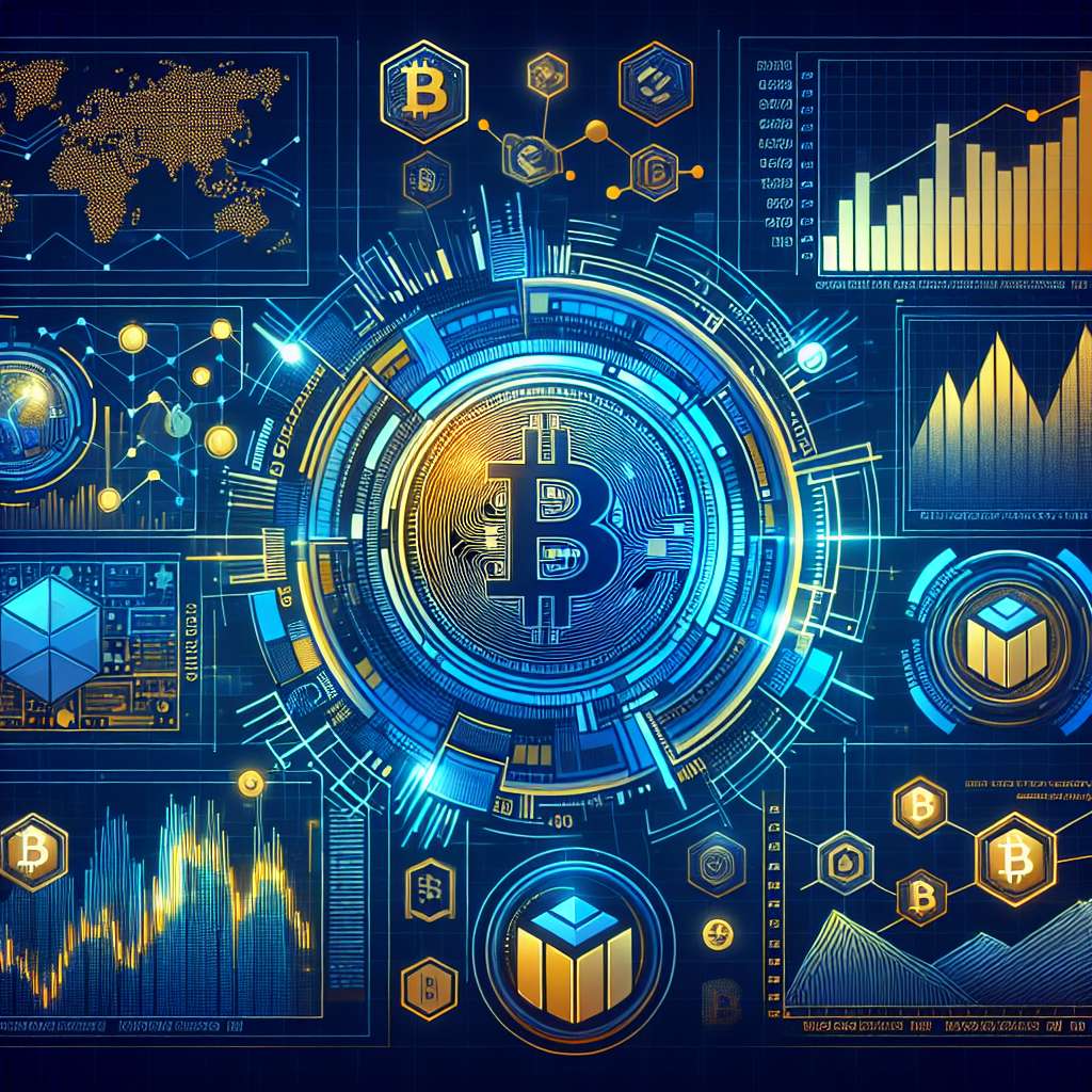 What is the current price chart for propylene in the cryptocurrency market?