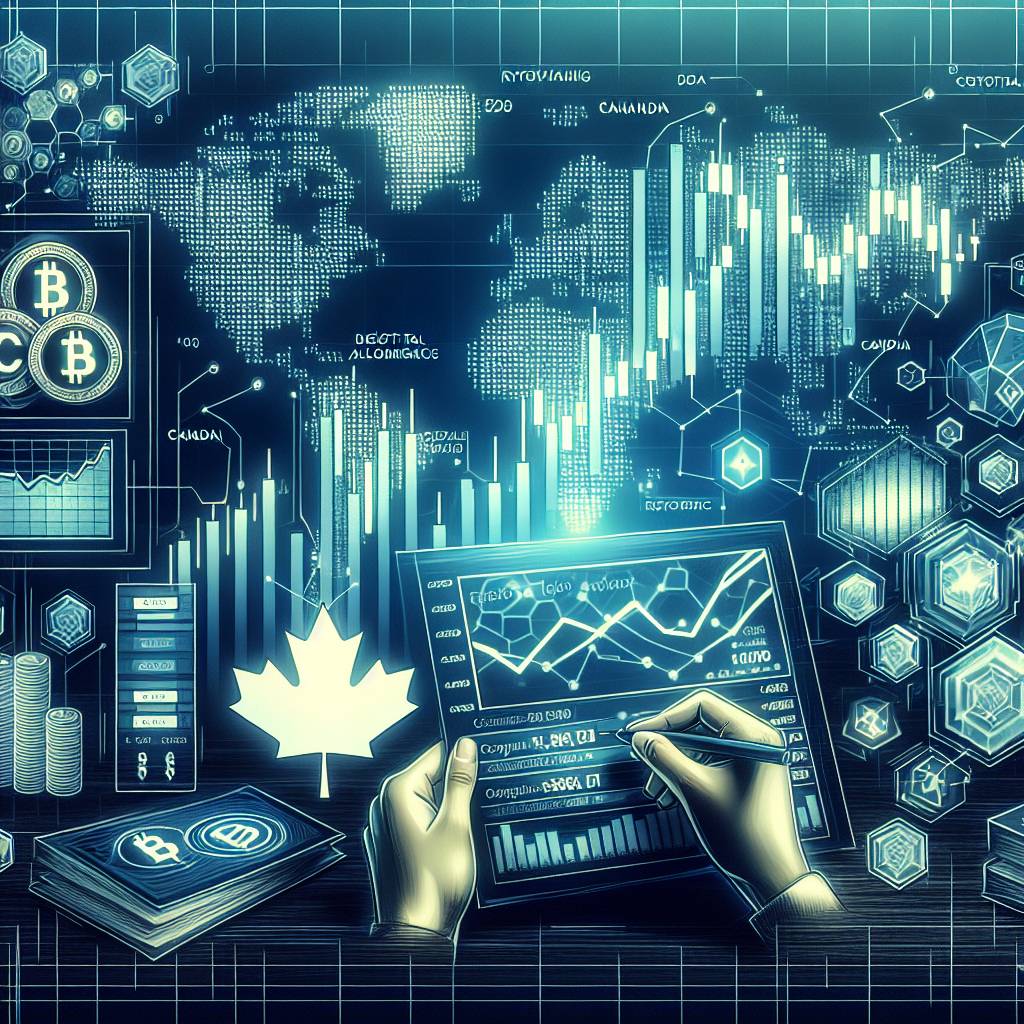 Which auto trading software is recommended for trading digital assets?