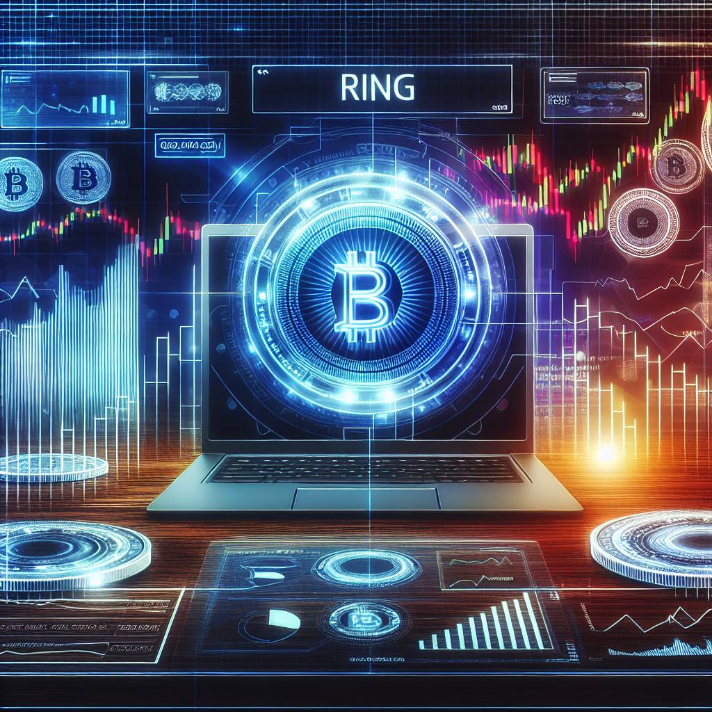 What is the current price of RingCentral in the cryptocurrency market?